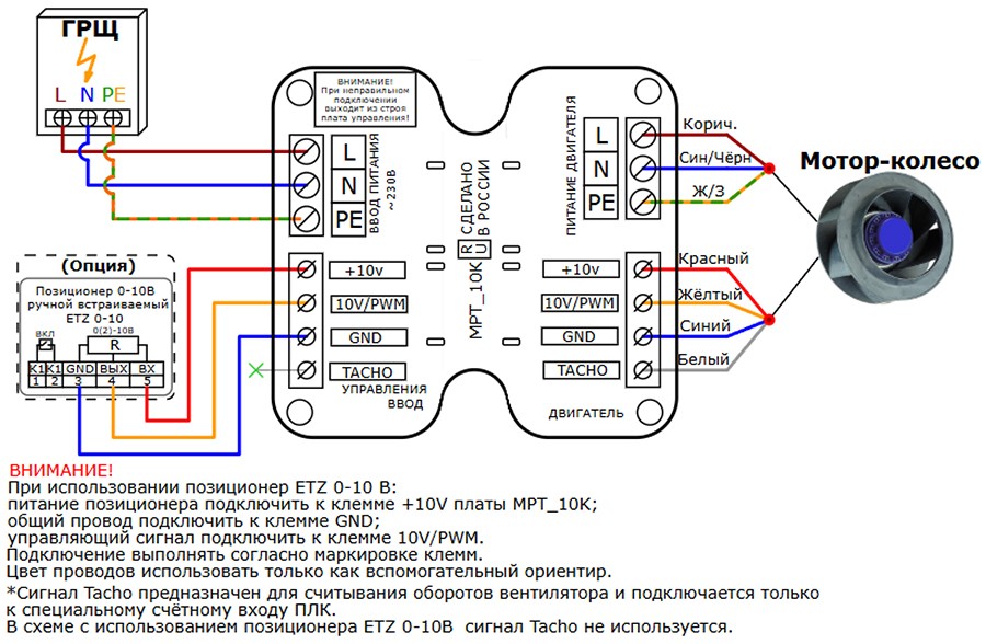 CV-SH-ЕС_электросхема.jpg CV-SH-ЕС_электросхема.jpg