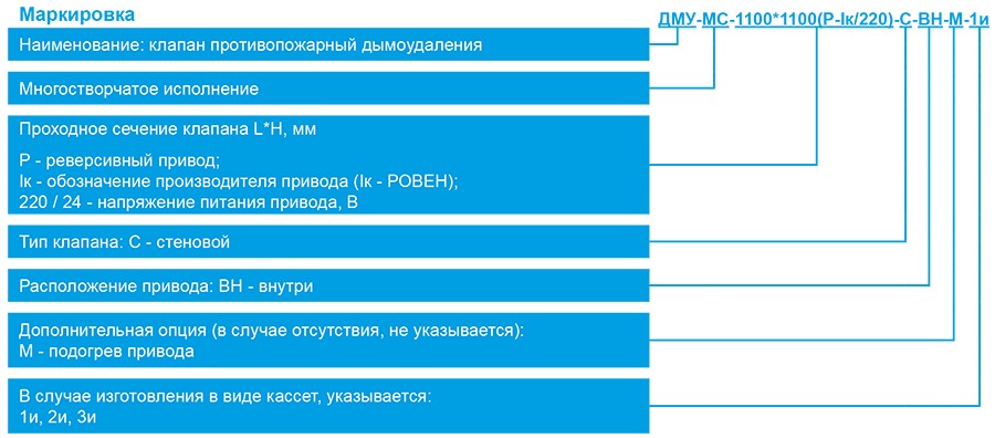 ДМУ-МС - маркировка Р.jpg