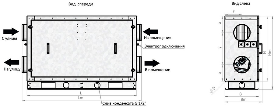 RWN-RP-ЕС-Classic_габариты 100-800.jpg