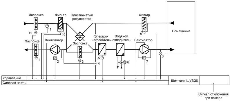 Printsipialnaya-skhema-SHCHUVEK-1.jpg