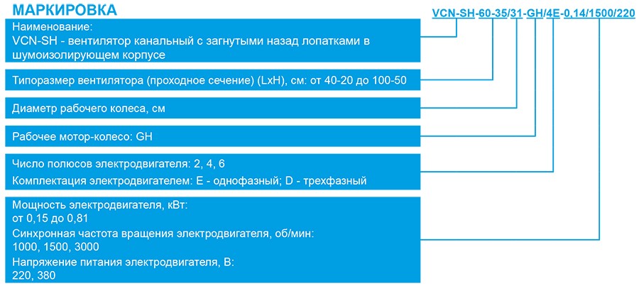 VCN-SH маркировка.jpg