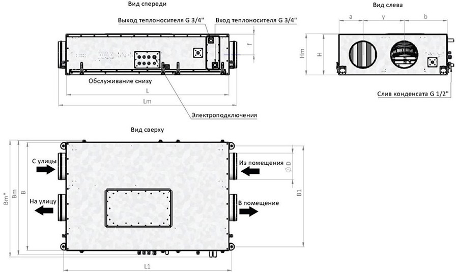 RWN-RP-ЕС-Compact_габариты 100-800.jpg