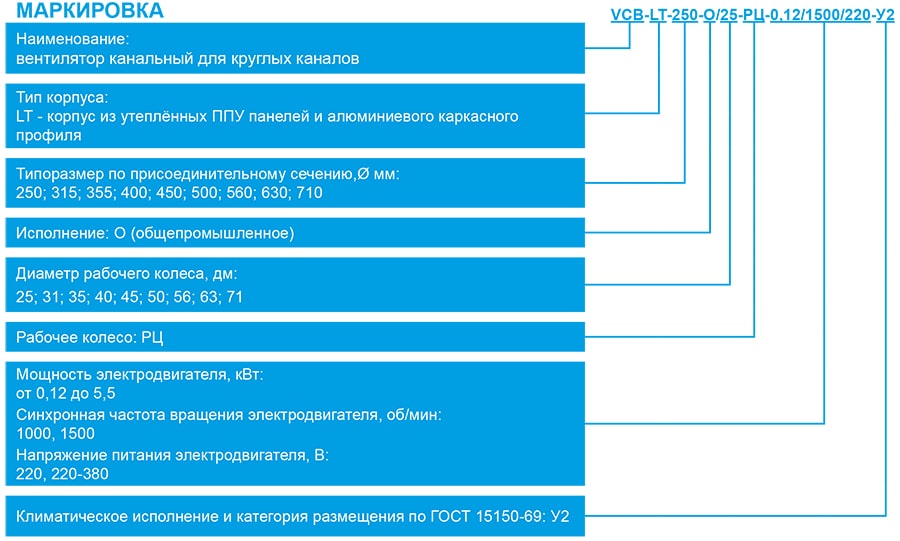 VCB-LT-маркировка.jpg
