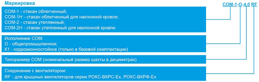 СОМ маркировка для РОКС-Ex.jpg