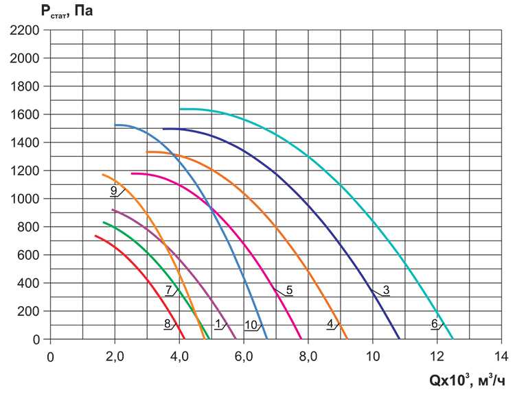 ВРС -К-80-50_аэродин.jpg