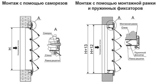 РНи ал монтаж.jpg