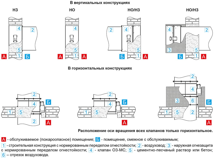 Схемы установки клапанов ОЗ-МС.jpg Схемы установки клапанов ОЗ-МС.jpg