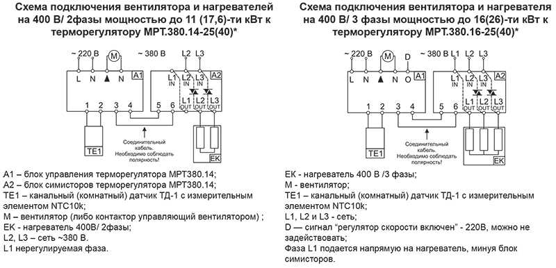 Симисторные Регуляторы МРТ380