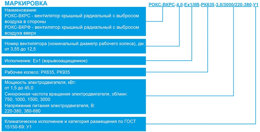 РОКС-Ex_маркировка.jpg