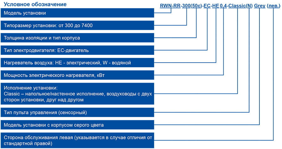 RWN-RR-Classic маркировка.jpg