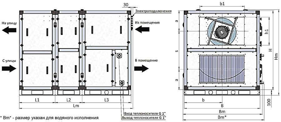 Габаритные размеры установок RWN-RR в исполнении Classic (4000-7400).jpg