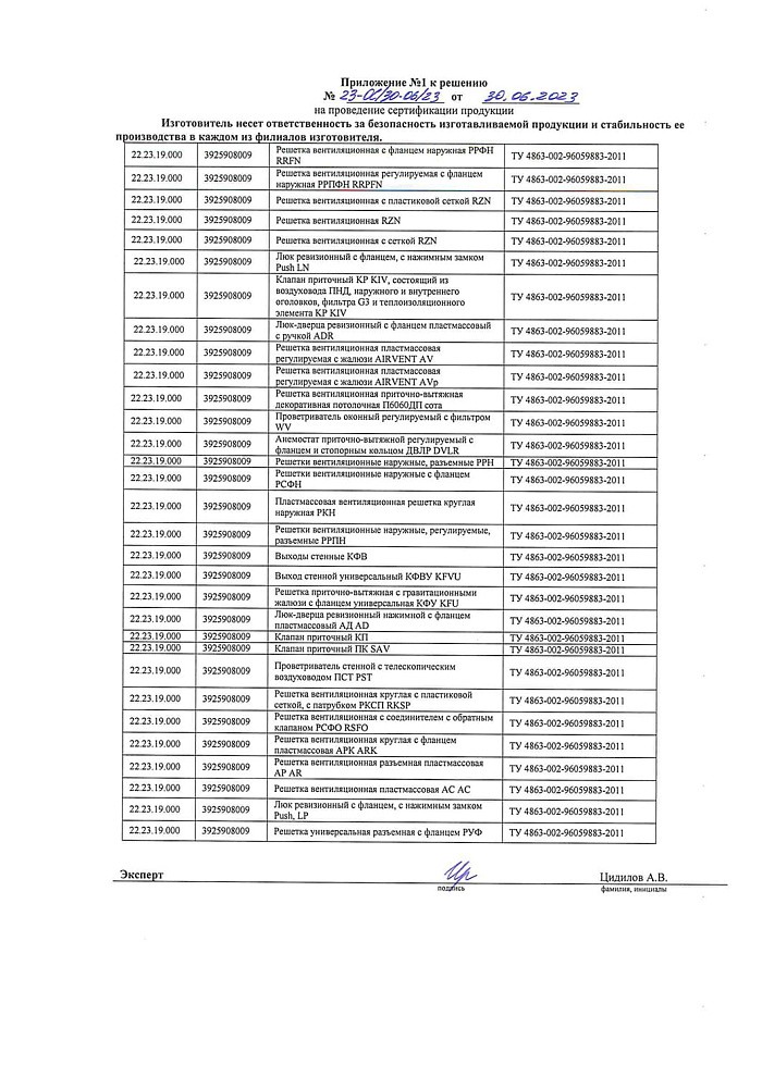 Отказное письмо на продукцию - решетки AC, ARK, AR (ЭРА)