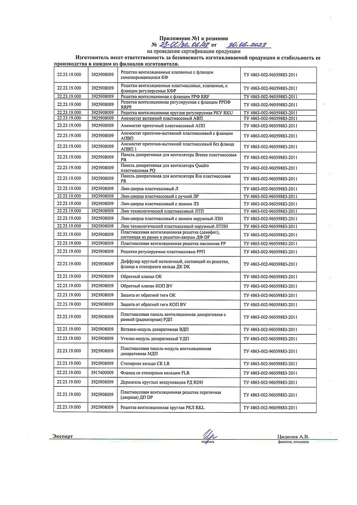Отказное письмо на продукцию - решетки AC, ARK, AR (ЭРА)