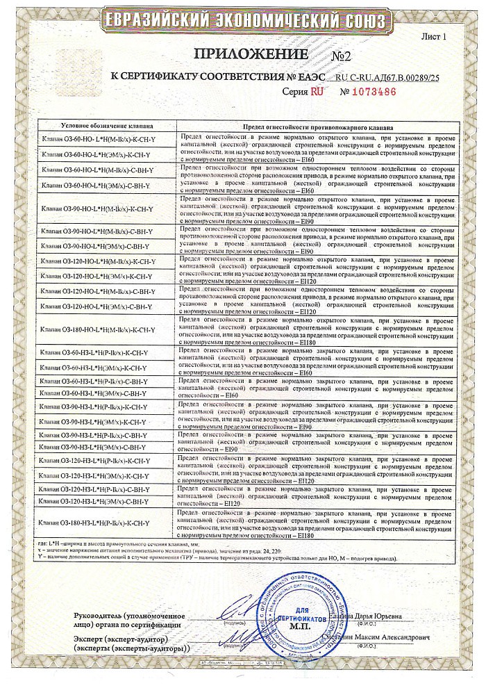 Сертификат соответствия ОЗ ТР ТС 043 "О требованиях к средствам обеспечения пожарной безопасности и пожаротушения"