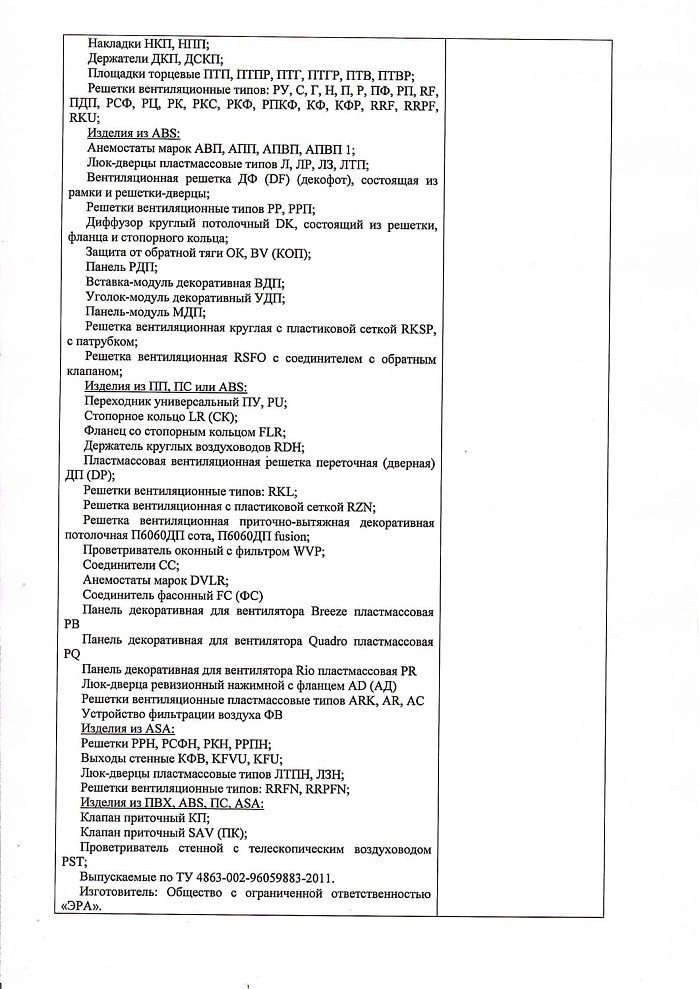 Отказное письмо на продукцию - воздуховоды ВА,AVA, решетки МЭ, МЦ (ЭРА)
