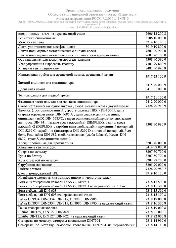 Отказное письмо на продукцию - шина, траверса, перфолента (НЗМИ)