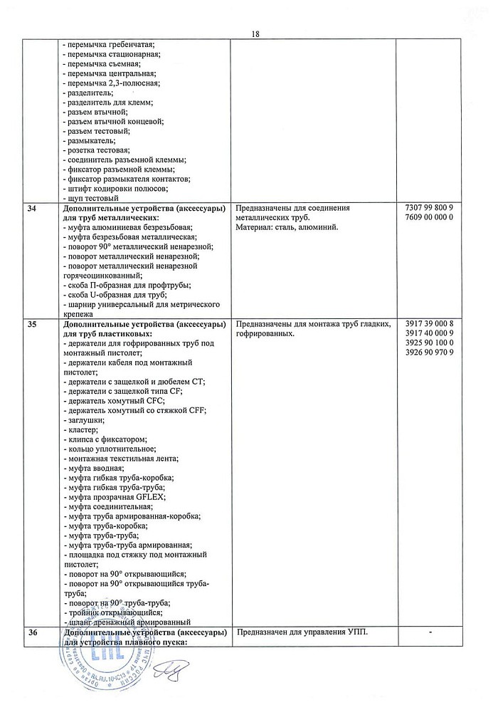 Отказное письмо на продукцию - клипса, колодка