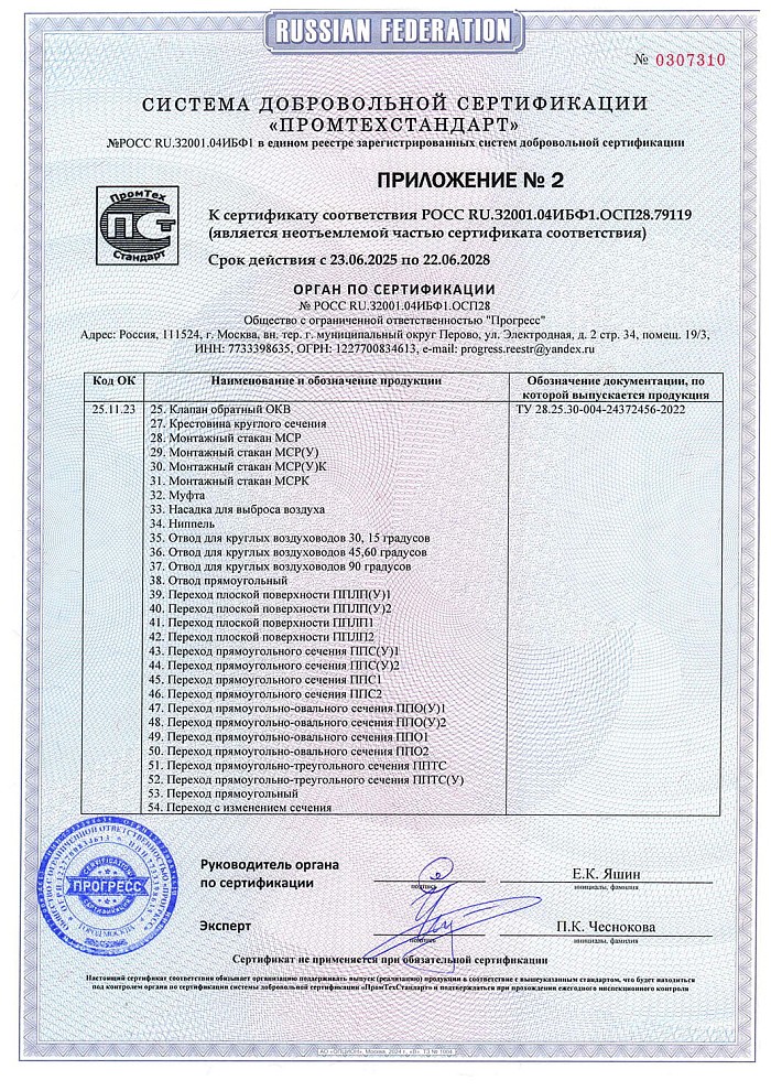 Сертификат соответствия на продукцию - турбодефлектор ТД
