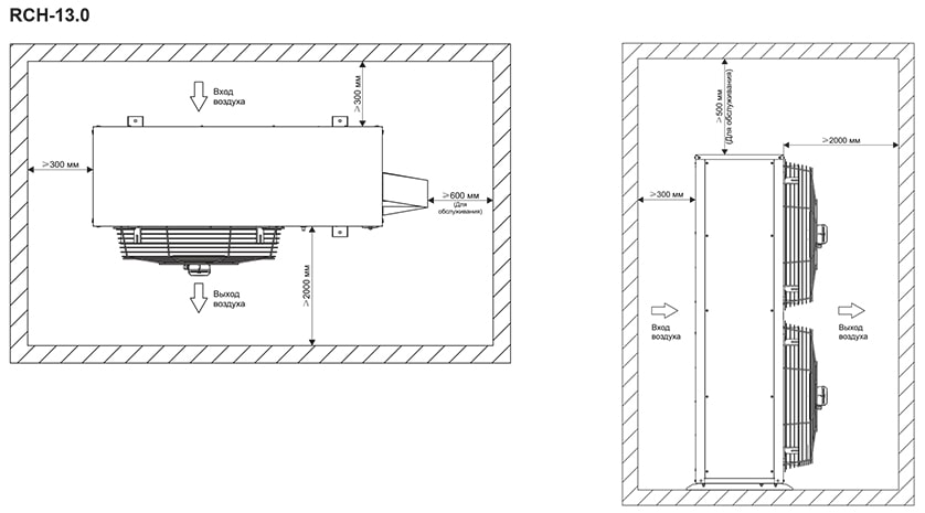 ККБ RCC, RCH_монтаж 2.jpg ККБ RCC, RCH_монтаж 2.jpg