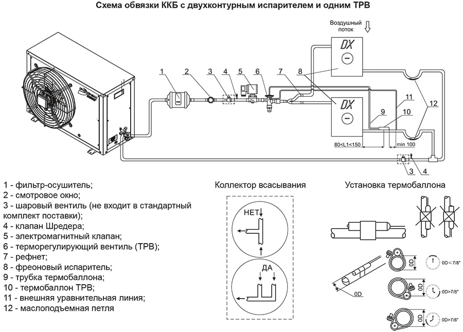 Схема обвязки ККБ с двухконтурным испарителем и одним ТРВ.jpg Схема обвязки ККБ с двухконтурным испарителем и одним ТРВ.jpg