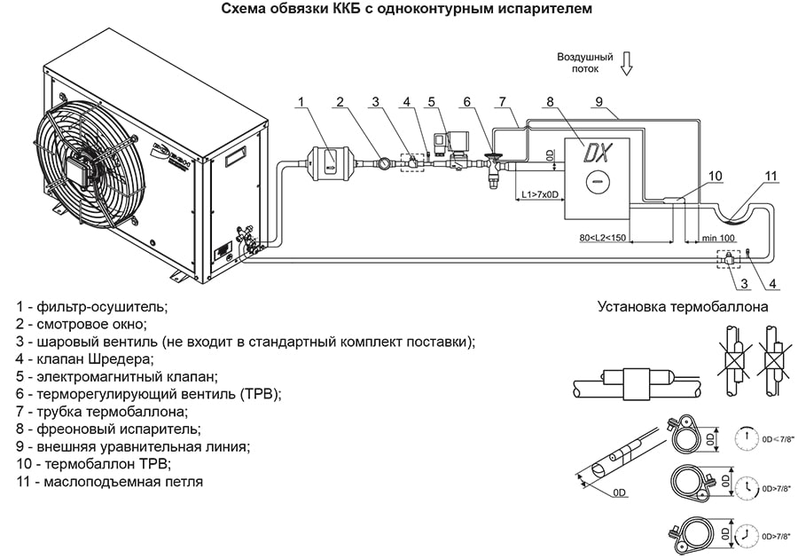 Схема обвязки ККБ с одноконтурным испарителем.jpg Схема обвязки ККБ с одноконтурным испарителем.jpg