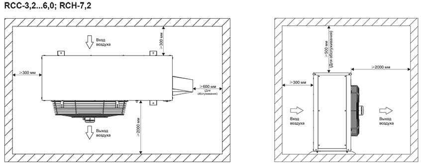 ККБ RCC, RCH_монтаж 1.jpg ККБ RCC, RCH_монтаж 1.jpg