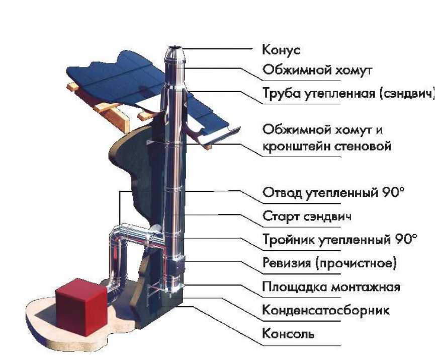 dimohodi-sendvich.jpg dimohodi-sendvich.jpg