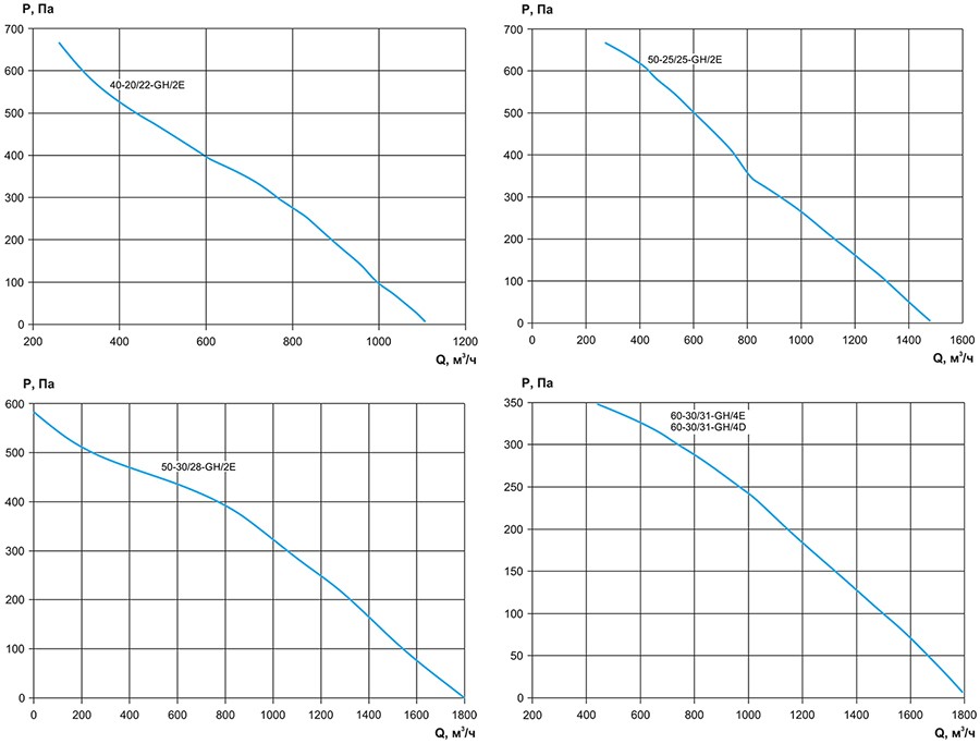 VCN, VCN-SH аэродинамика 1.jpg VCN, VCN-SH аэродинамика 1.jpg