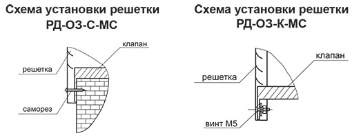 Схемы установки РД-ОЗ.jpg Схемы установки РД-ОЗ.jpg